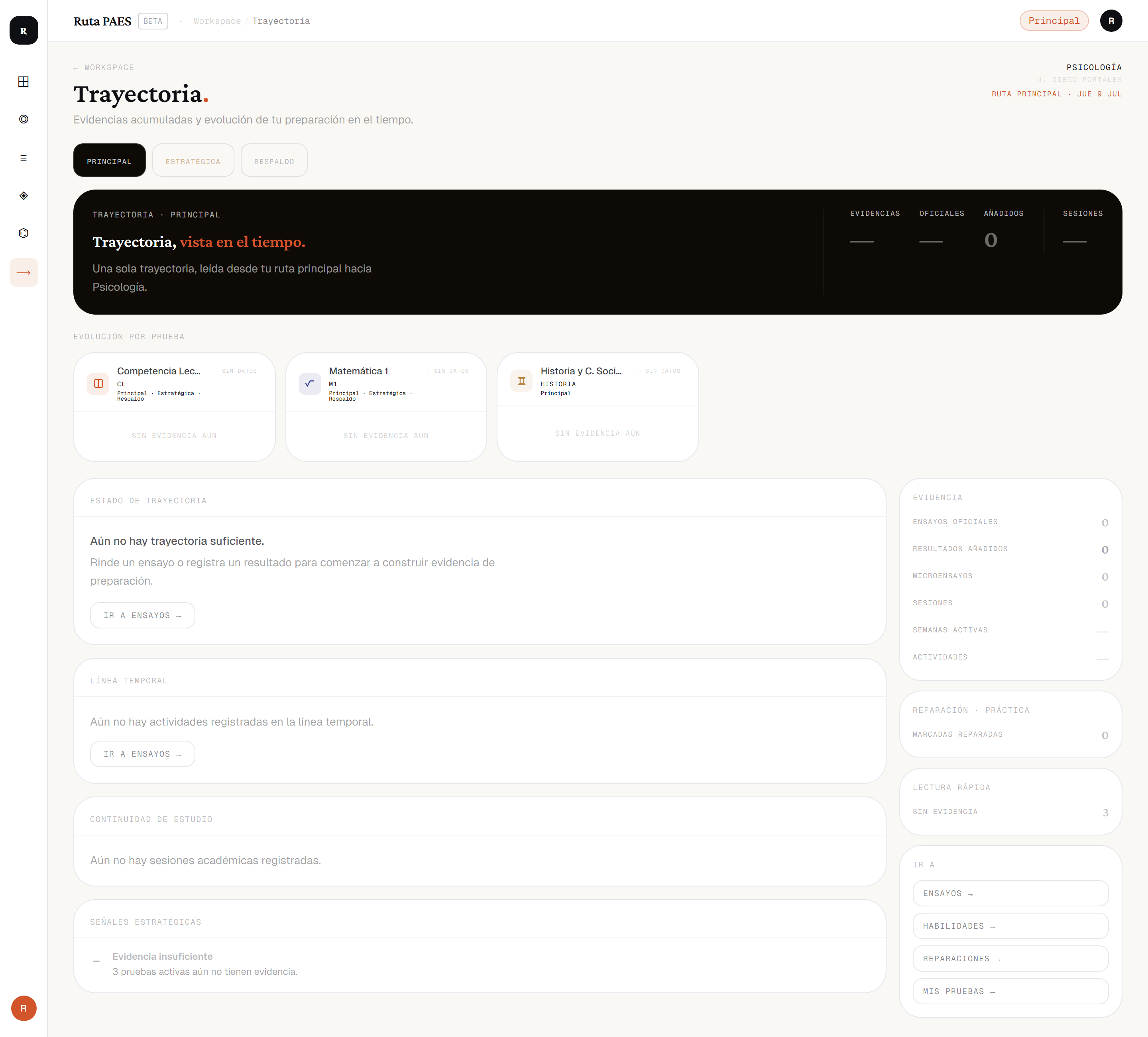 Workspace — Trayectoria