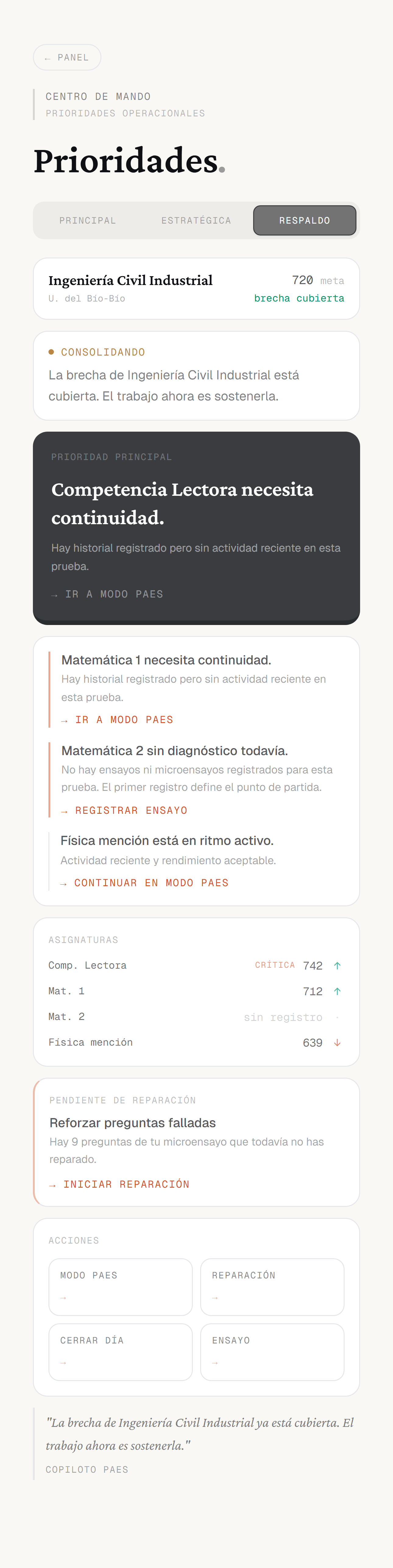 Ruta PAES · Prioridades — ruta Respaldo